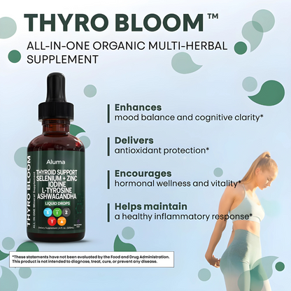 Thyroid Support