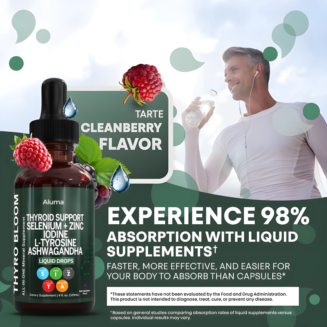 Thyroid Support