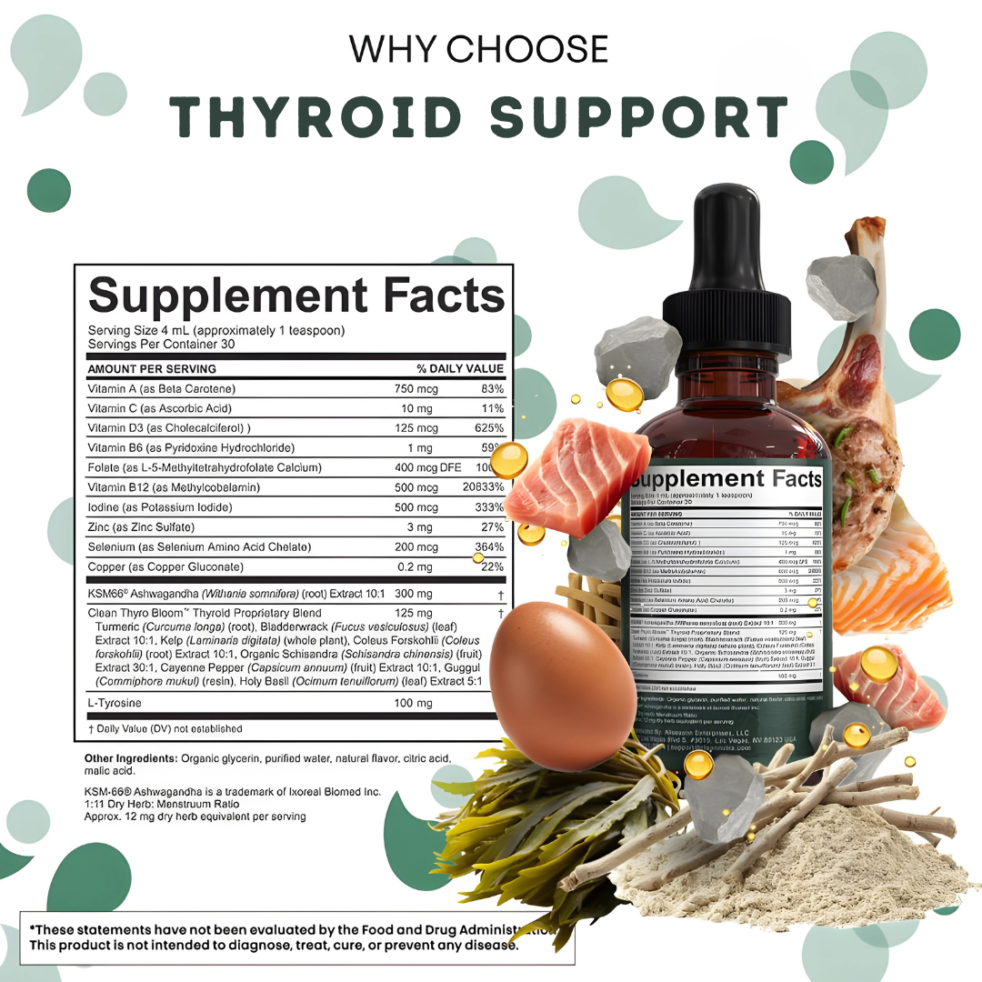 Thyroid Support