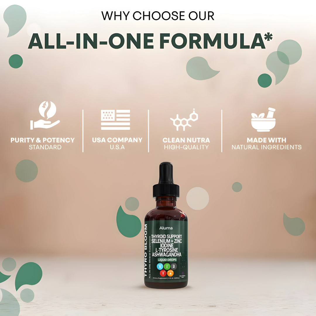 Thyroid Support