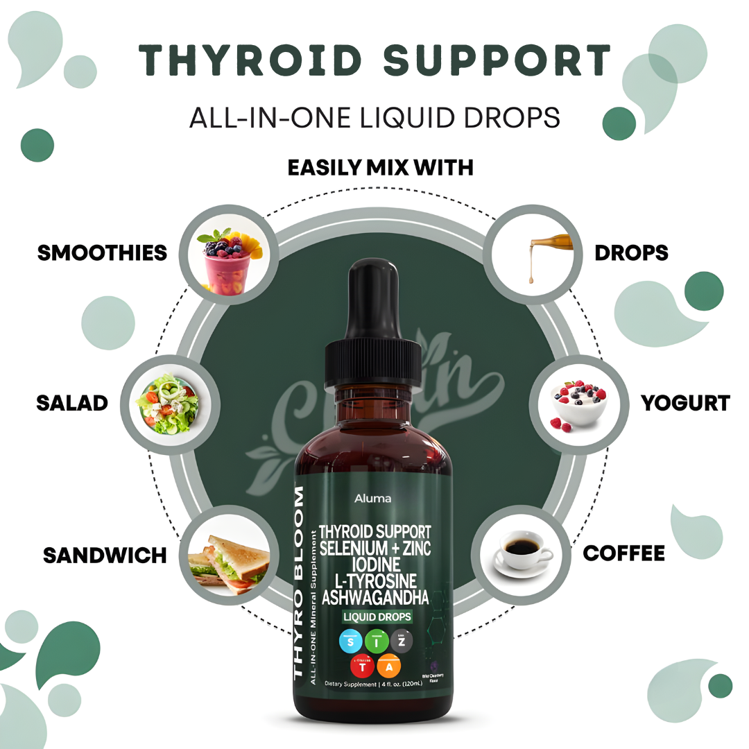 Thyroid Support