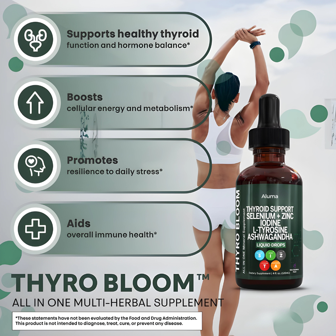 Thyroid Support